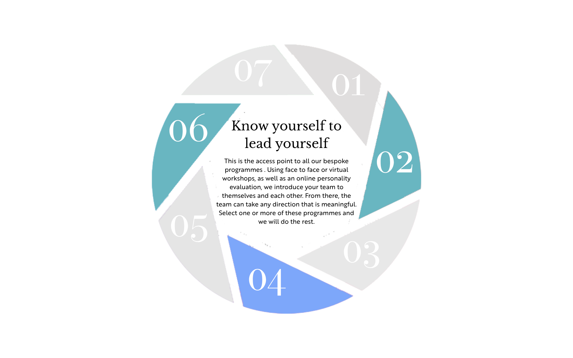 7 Inforgraphics (2)